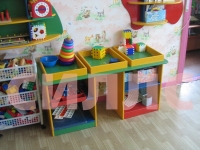 ���� �������������